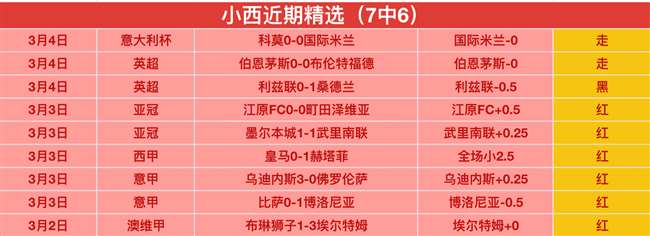 皮特森三分,砍下,赵睿贡献,香港赛马会,赛程安排,赛果查询,马匹资料,比赛分析