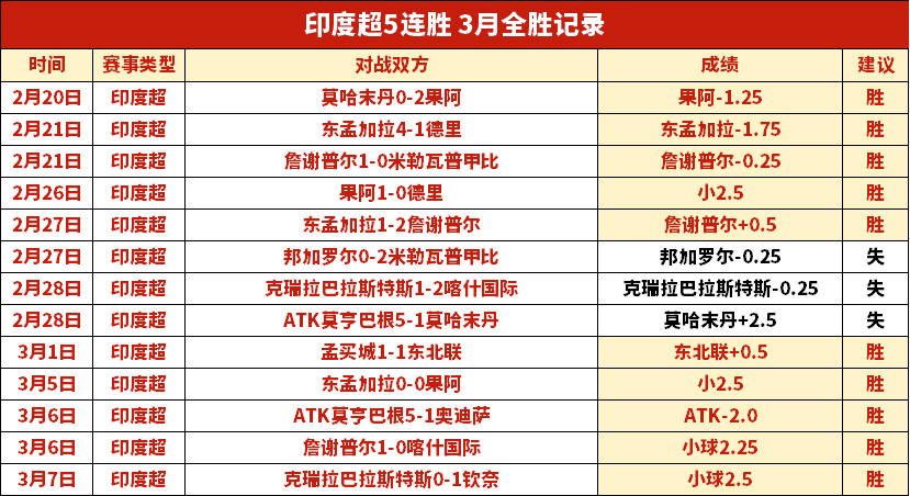 大乐透期号,杜锋战术调,专家分析强,香港赛马会,赛程安排,赛果查询,马匹资料,比赛分析
