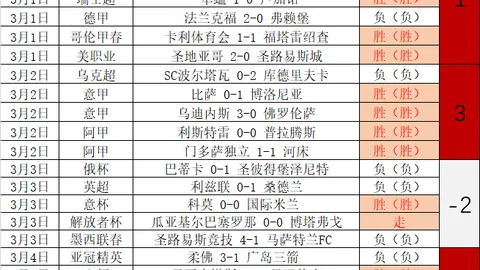 林诗栋蒯曼混双3-1战胜日本，夺新加坡大满贯金牌
